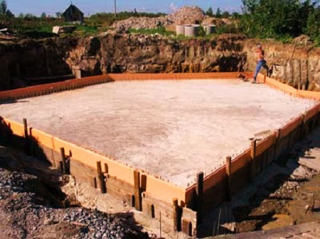 бетон для фундамента